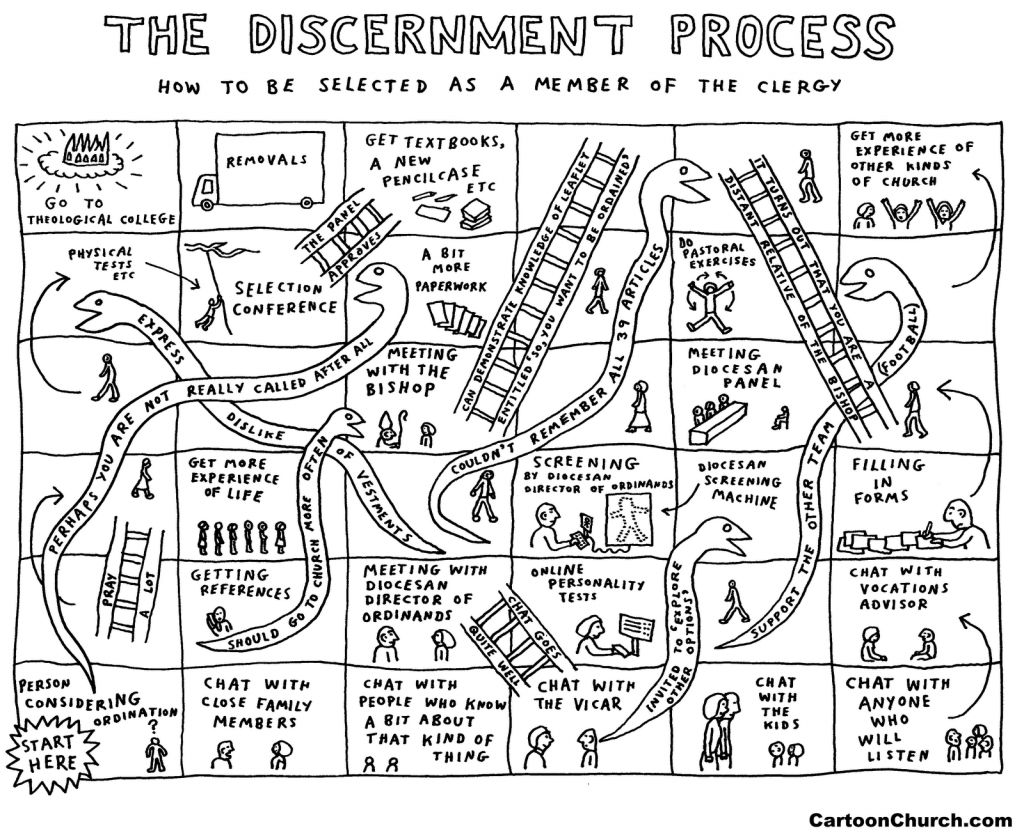 discernment-process